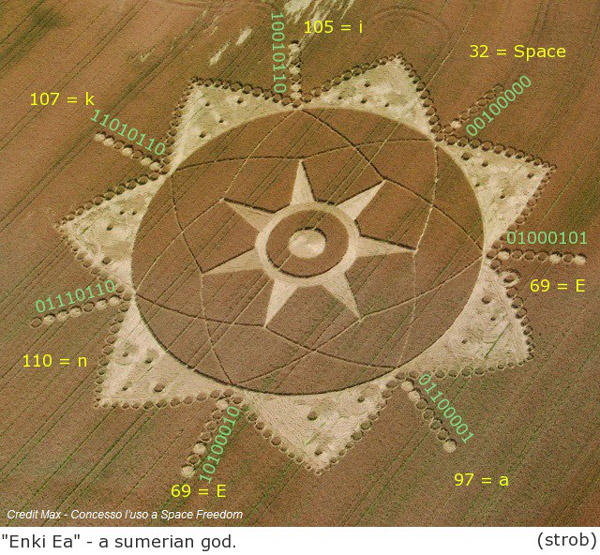 A crop circle was encoded to reveal a message of Ea Enki, who is a God of Sumerian (Enki) and Babylonian (Ea) mythology. A band of southern constellations refer to his name, the stars of Ea. E-A, in Sumerian, means 'the house of water' which can also be inferred to as the 'House of Aquarius', the approaching age.