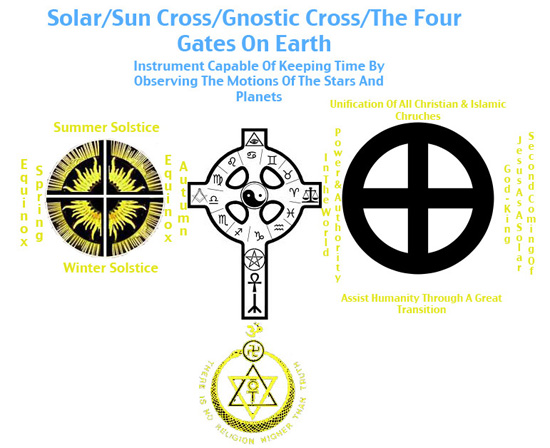 The Solar Cross