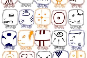 Mayan Zodiac Symbols And Names