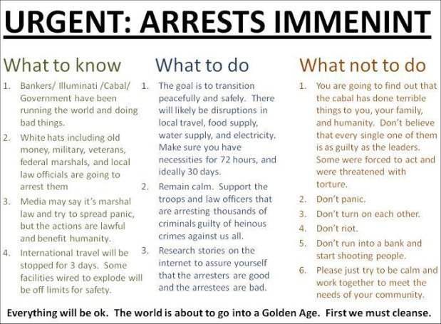 Imminent Mass Arrests Of Globalists, Bankers And Political Elite