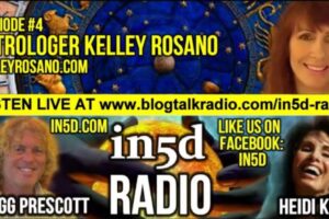 In5D Radio Kelley Rosano – The Collapse Of The Matrix Ep. #4