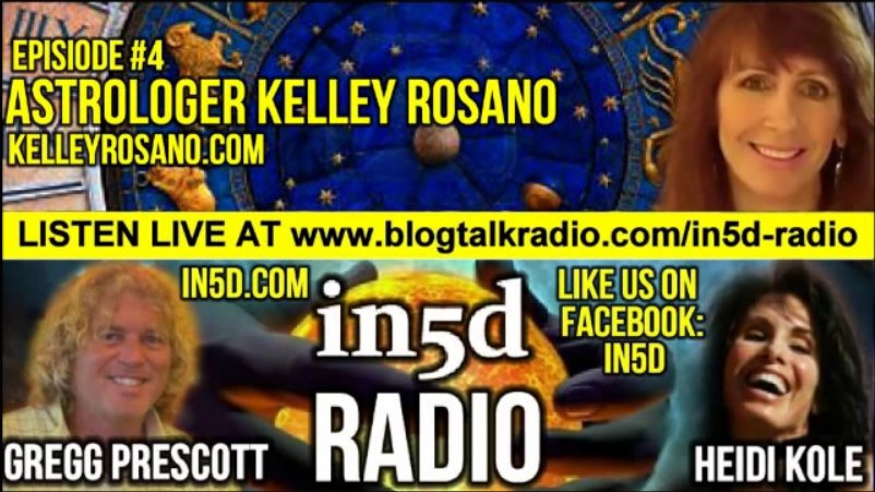 In5D Radio Kelley Rosano - The Collapse Of The Matrix Ep. #4