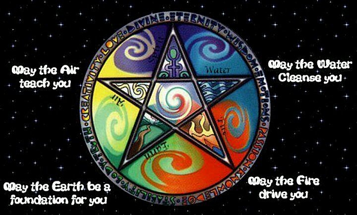 Inside The Wicca Circle - Feeling The Magic
