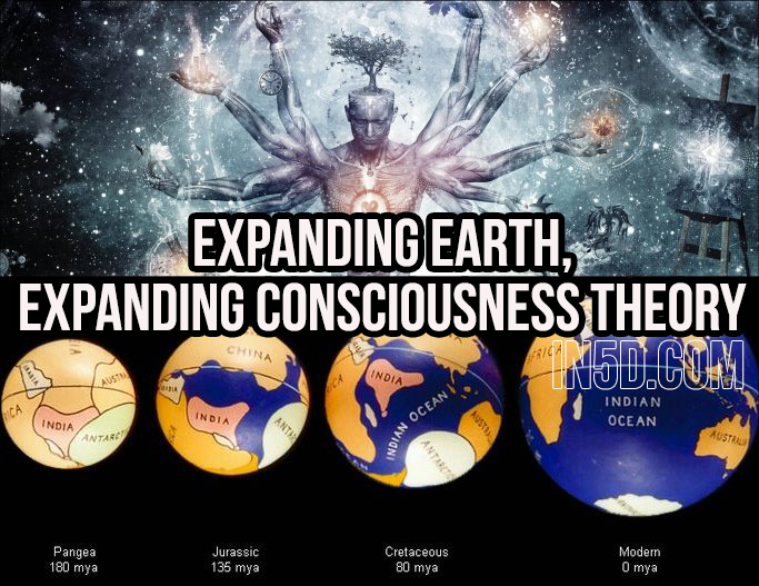 Expanding Earth, Expanding Consciousness Theory in5d in 5d in5d.com www.in5d.com 