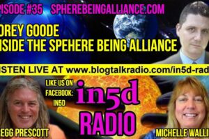 In5D Radio – Corey Goode – Inside The Sphere Being Alliance