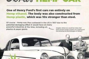 Henry Ford’s Suppressed Hemp Car