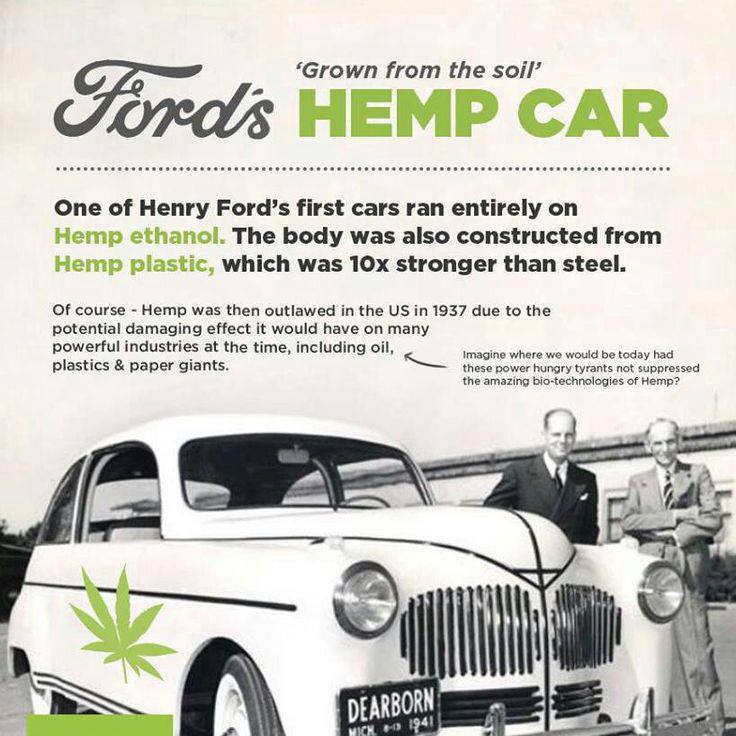 Henry Ford’s Suppressed Hemp Car