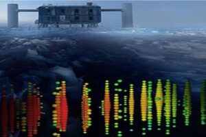 High-Energy Cosmic Neutrinos Observed At The Geographic South Pole