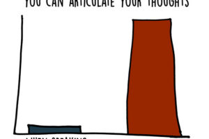 The Life Of An Introvert Described By 17 Different Graphs