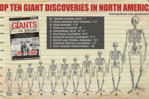 Top 10 Giant Discoveries In North America