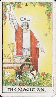 In Tarot the Magician Card this relates to these KEYWORDS: