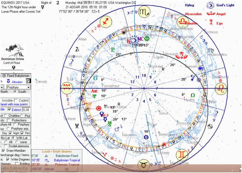 Aquarius is rising and is receiving an aspect from the Moon and Saturn that are conjoined to an exact degree in Sagittarius in the 11th house