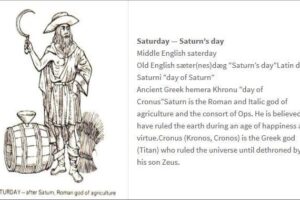 Happy SaturNday!  The Meaning Of Saturday