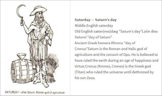 Happy SaturNday! The Meaning Of Saturday