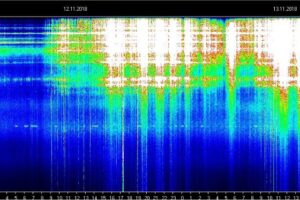 You’re Not Dying, It’s The Schumann Resonance!