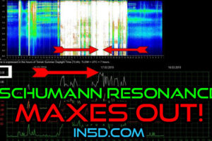 Schumann Resonance Amplitude Maxed Out At 150!