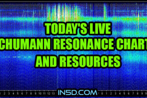 Today’s Live Schumann Resonance Charts And Resources