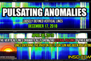 Pulsating Anomalies In The Schumann Resonance And Sun