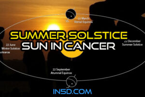 Summer Solstice – Sun In Cancer: Giving Thanks And Honoring Yourself