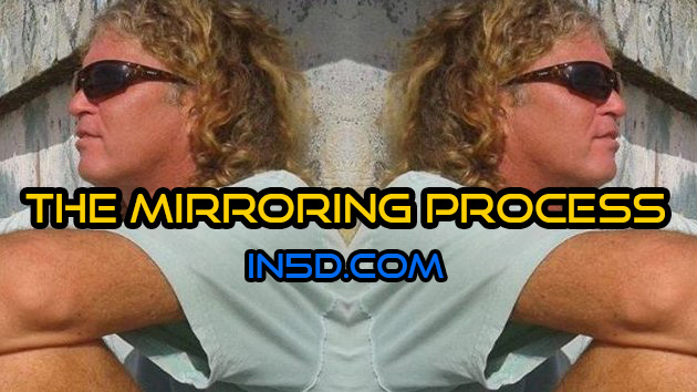 The Mirroring Process