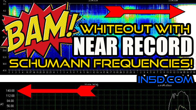 BAM! WHITEOUT With Near RECORD Schumann Frequencies!