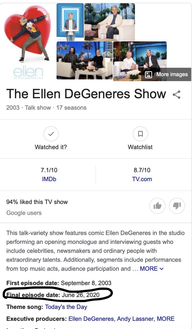 From the looks of it, The Ellen Show is CANCELED