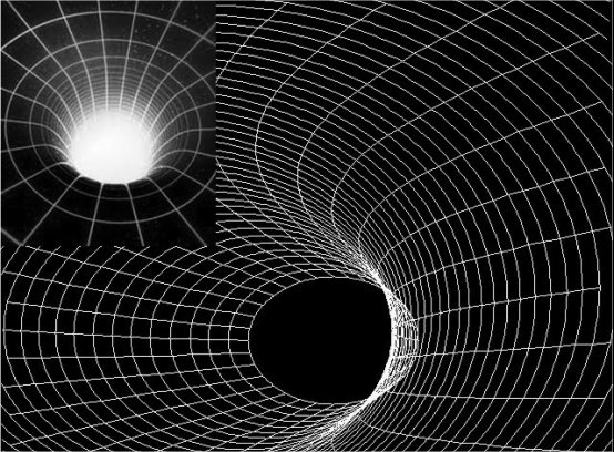 General relativity describes the possibility of wormholes forming when two black holes become connected to each other. Hypothetically, wormholes could enable almost instantaneous time travel over long distances. The thermodynamics of black holes allows one to deduce limits on the density of entropy in various circumstances. The holographic bound defines how much information can be contained in a specified region of space. Conversely, a white hole is the opposite of a black hole. A white hole, in general relativity, is a hypothetical region of spacetime which cannot be entered from the outside, but from which matter and light may escape. It is theoretically possible for a traveler to enter a rotating black hole, avoid the singularity, and travel into a rotating white hole which allows the traveler to escape into another universe via wormholes.