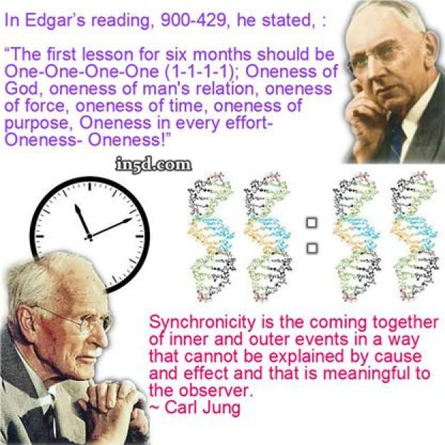 Carl Jung - The Man Who Coined The Word 'Synchronicity