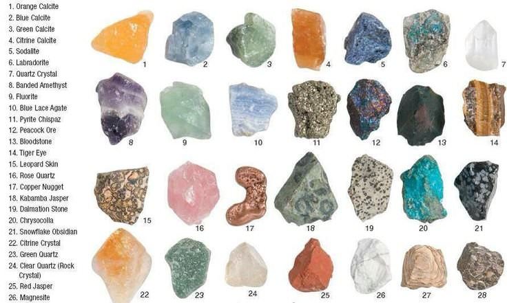 Gemstones Will Rock Your World With Love And Healing 