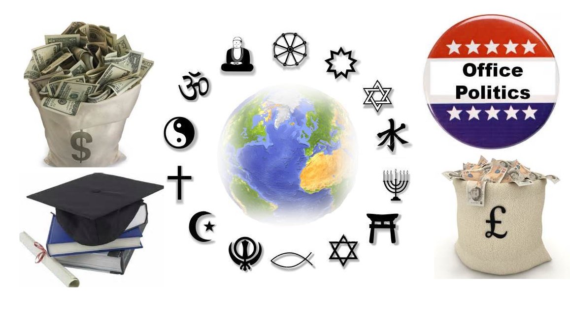 How The Controllers Use Religion, Money, Politics And Education To Enslave Our Souls