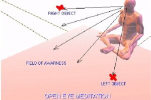 AMAZING Open Eye Meditation