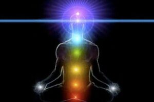 What Happens In Meditations After Kundalini And Third Eye Activation