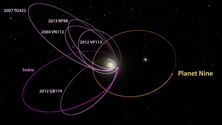 Planet X? 9th Planet, Beyond Pluto, May Exist, New Study Suggests