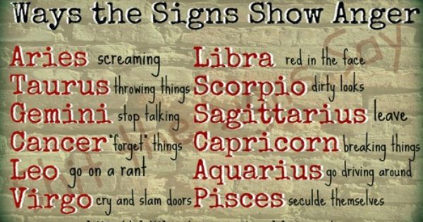 How Each Sign Of The Zodiac Expresses Their Anger 
