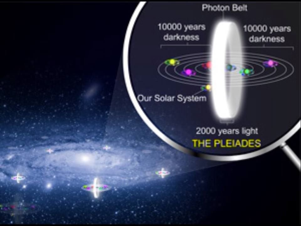 What To Expect With The Incoming Transformational Energies Of The Photon Belt