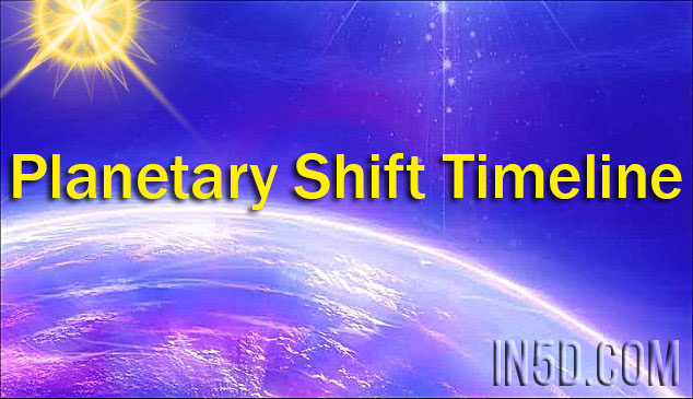Planetary Shift Timeline