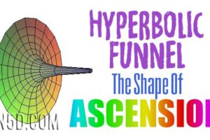 Hyperbolic Funnel – The Shape Of Ascension