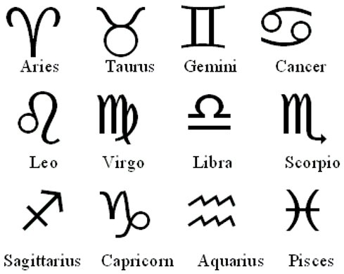 The Twelve Signs Of Astrology