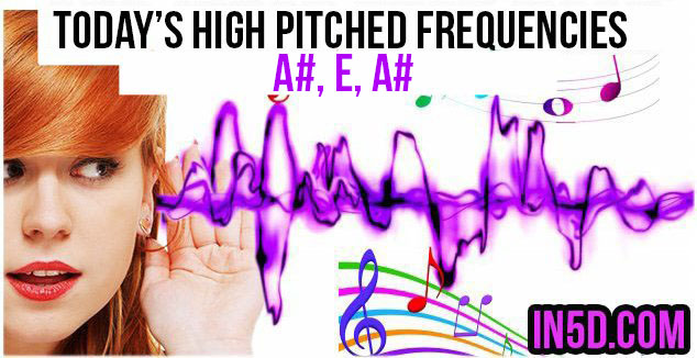 NOV. 20, 2018 HIGH PITCHED FREQUENCY KEYS A#, E, A#