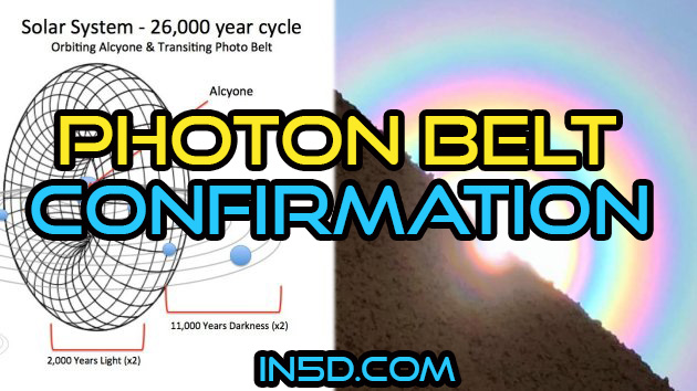 EXCITING CONFIRMATION Of Entering The PHOTON BELT!