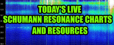 Today's Live Schumann Resonance Charts And Resources