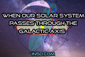 When Our Solar System Passes Through The Galactic Axis
